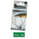 Przypon wolframowy Spinwal 25 cm 9 kg