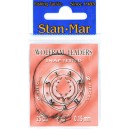 Stan Mar 25 cm 5 kg 0,15 mm 