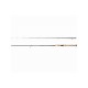 Dragon Millenium X-Fine 2,85m 2-12g