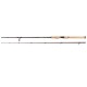 Glowatka 2,98 m 40/80 g